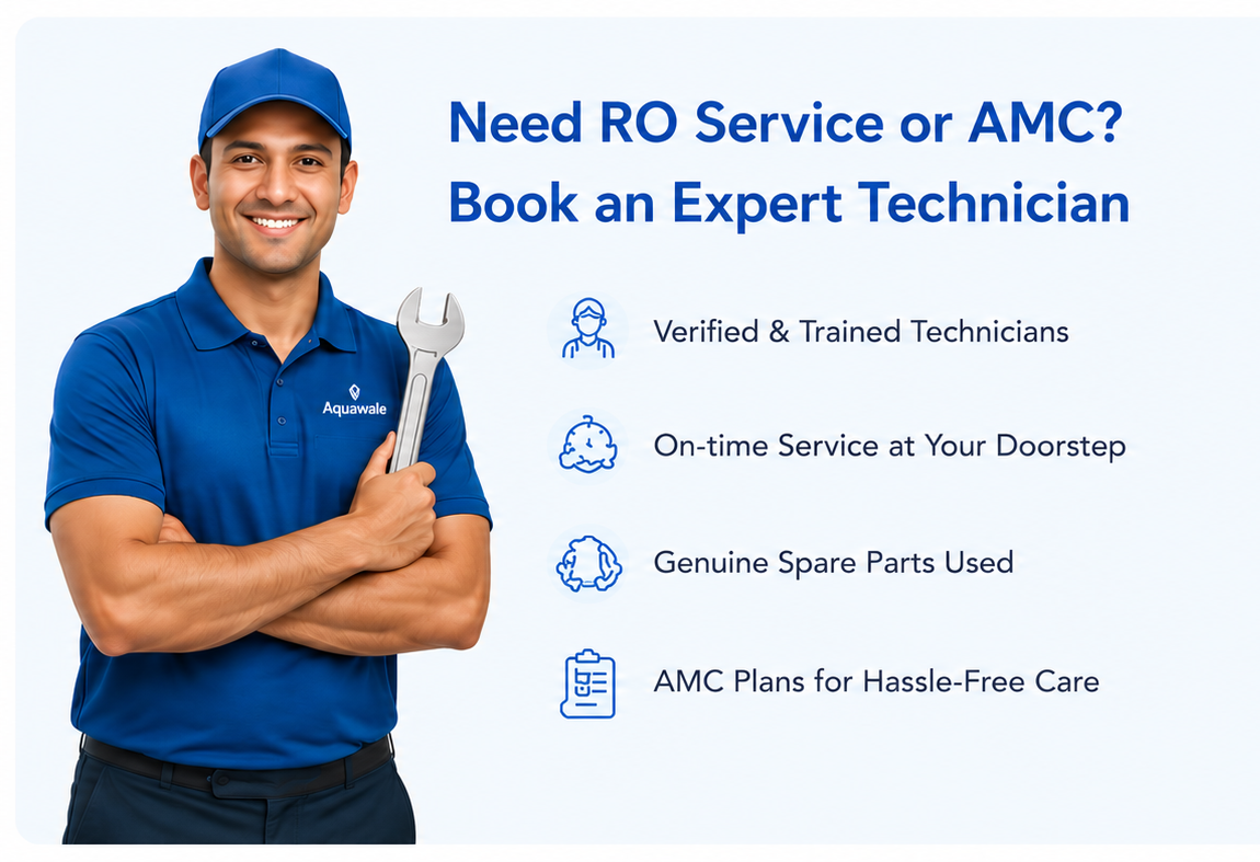Need RO Service or AMC? Book an Expert Technician