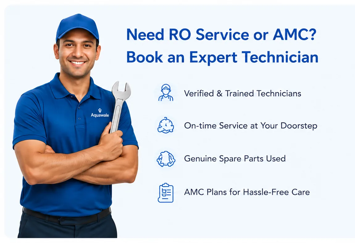 Need RO Service or AMC? Book an Expert Technician