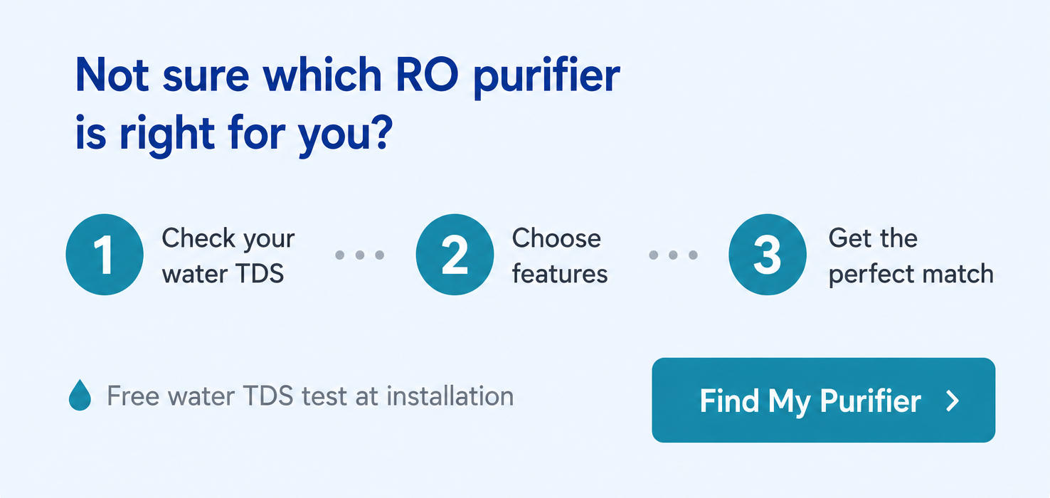 Not sure which RO purifier is right for you?