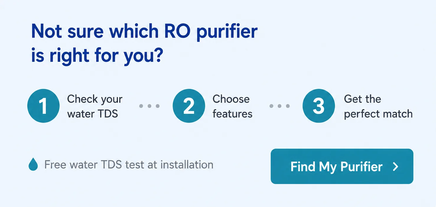 Not sure which RO purifier is right for you?